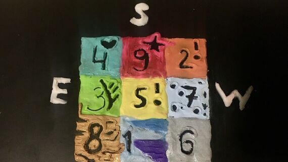 Lo Shu Magic Square 2022